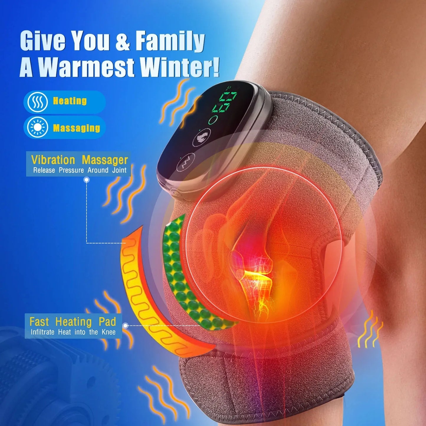 ThermaKnee InfraPad - MIND THE GAP