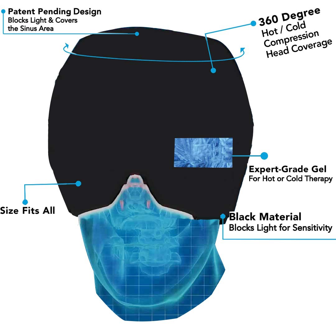 Cold Therapy Migraine Relief Eye Mask